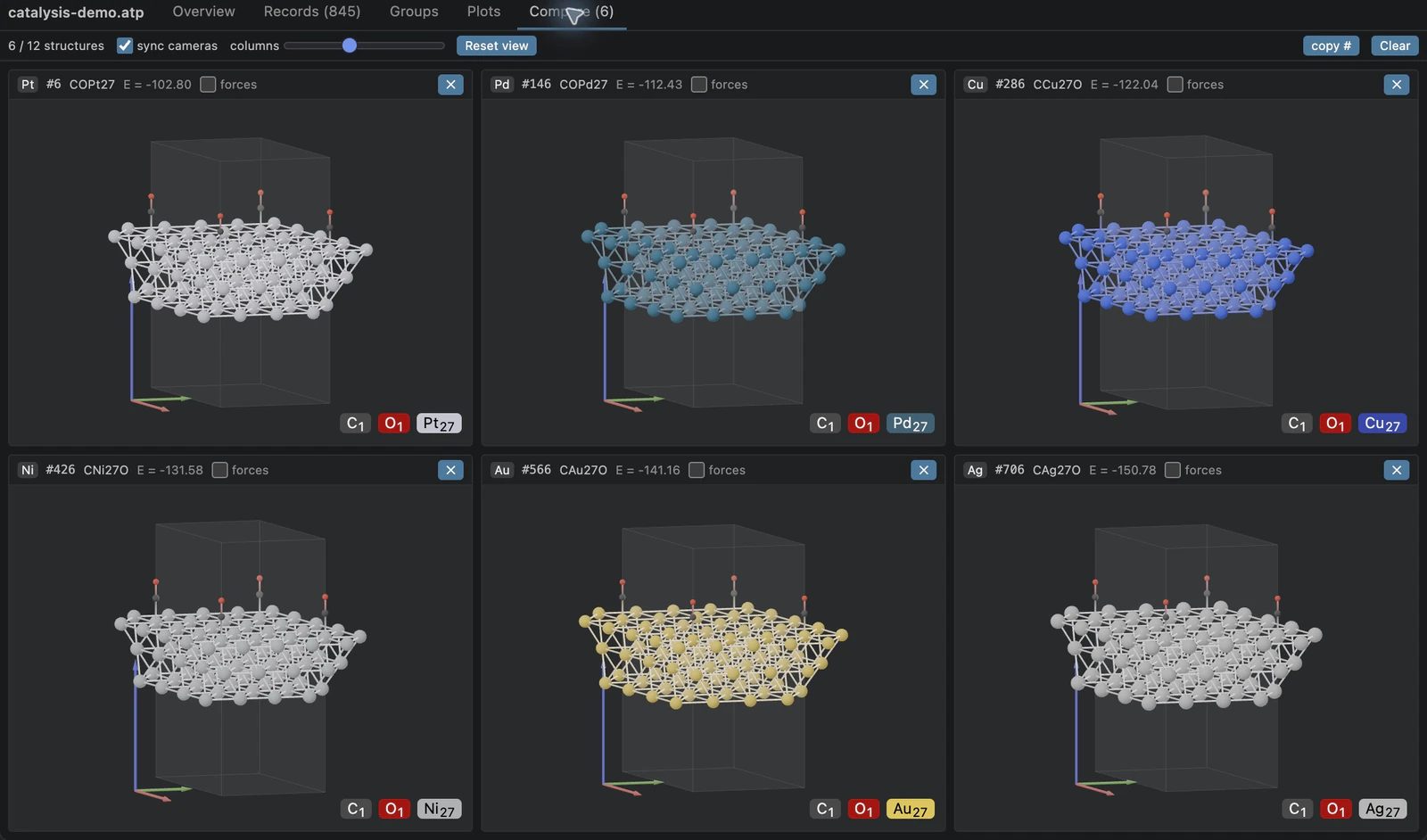 Six labeled CO adsorption structures on Pt, Pd, Cu, Ni, Au, and Ag with synchronized cameras.