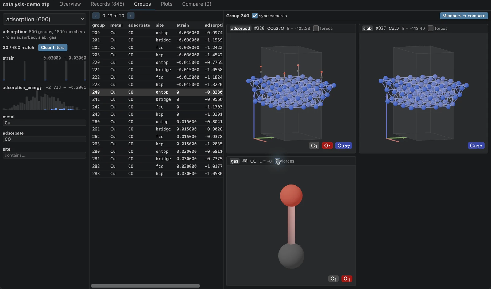 A filtered adsorption group displaying the combined structure, copper slab, and gas-phase CO.
